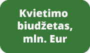 ENMIN-lentelės-07.jpg